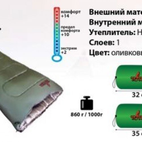Спальный мешок Totem Woodcock XXL R (TTS-002.12-R)