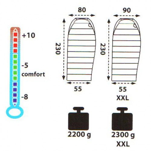 Спальный мешок Tramp Siberia 5000 XL TRS-041-L индиго/черный L