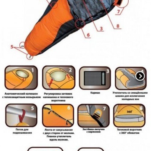 Спальный мешок Tramp Nightking TRS-045-L индиго/черный L