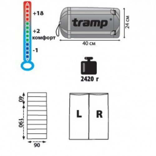 Спальный мешок Tramp Nightking TRS-045-L индиго/черный L